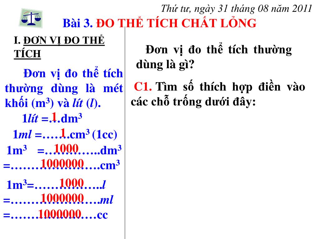 Thể tích chất lỏng: Bảng đơn vị đo lít Gallery 2