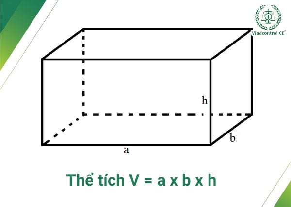 Thể tích hình hộp chữ nhật