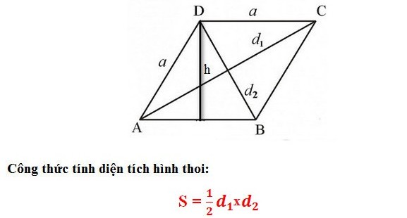 Thể tích hình thoi Gallery 2