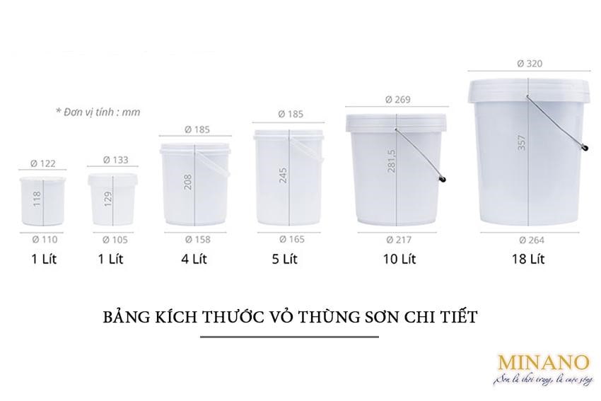 Thể tích thùng sơn là bao nhiêu?