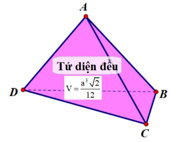 Thể tích tứ diện