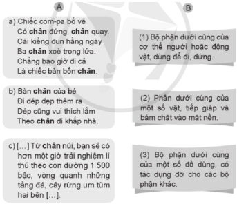Ví dụ về từ đa nghĩa trong tiếng Việt Gallery 2