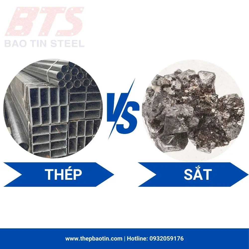 Thép và Sắt Khác Nhau Chỗ Nào?