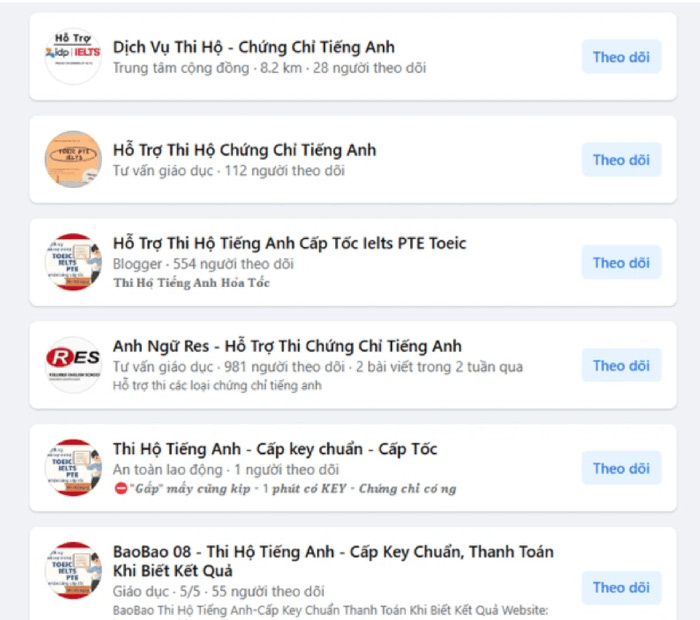 Thi B2 Tiếng Anh Bao Đậu?