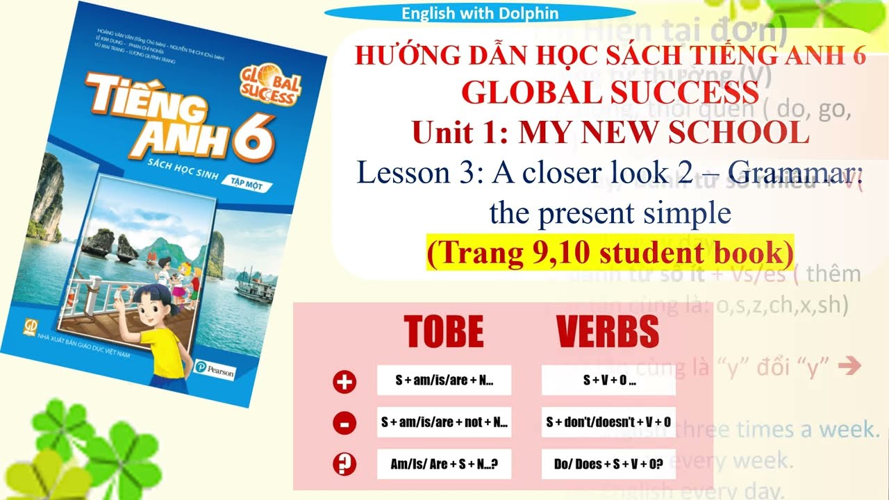 Unit 2 A Closer Look 1 Lớp 9: Tổng hợp kiến thức và bài tập Gallery 1