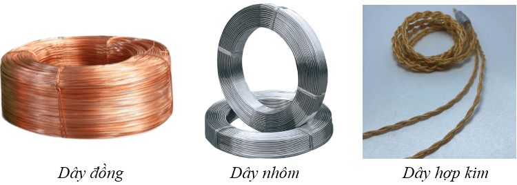 Sự phụ thuộc của điện trở vào chiều dài dây dẫn Gallery 2