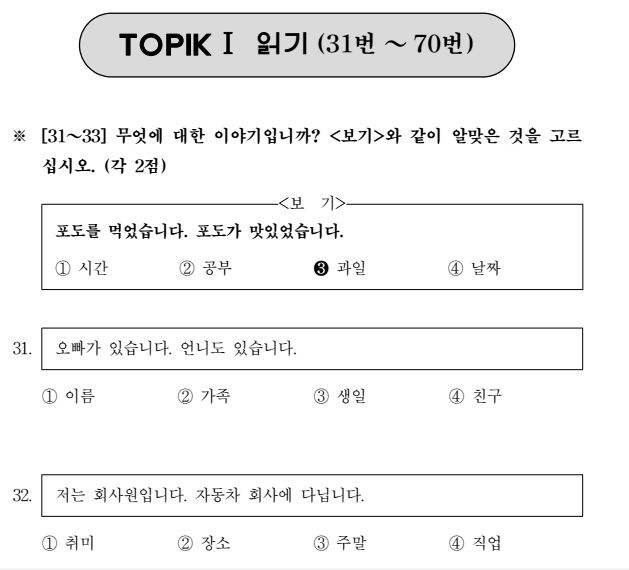 Thi Thử TOPIK 1: Chuẩn bị tốt nhất cho kỳ thi TOPIK cấp độ 1