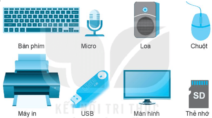 Các Thiết Bị Thông Dụng Nhất Cung Cấp Dữ Liệu Cho Máy Xử Lý Gallery 2
