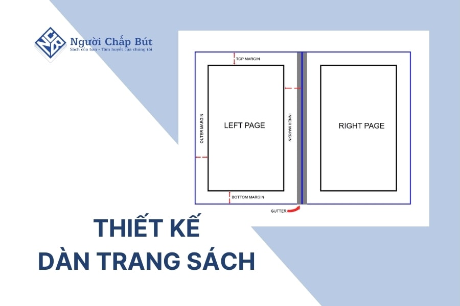 Cách Làm Trang Bìa Gallery 2
