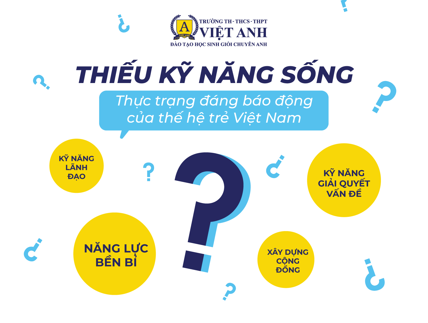 Thiếu Kỹ Năng Sống: Nguyên Nhân, Hậu Quả và Cách Khắc Phục