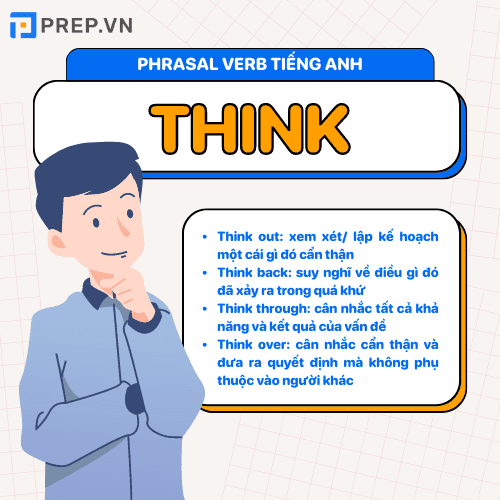 Think Through Là Gì? Gallery 2