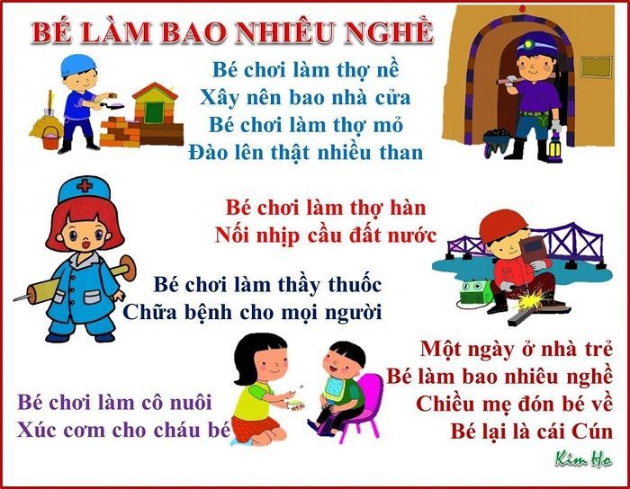 Thơ về Nghề Nghiệp: Những Bài Thơ Hay Về Các Nghề Nghiệp Khác Nhau