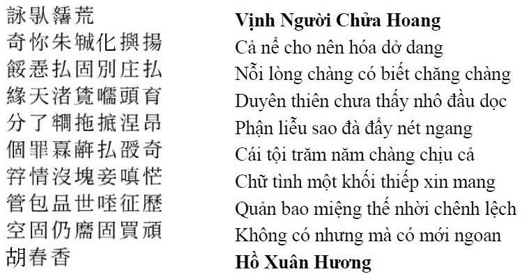 Thơ Nôm Là Gì?