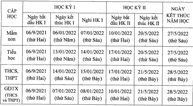 Thời Gian Đi Học Lại Sau Kỳ Nghỉ