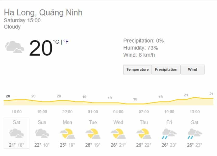 Thời tiết Hạ Long bây giờ