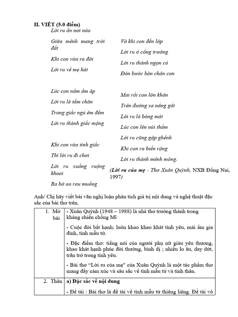 Cảm nhận về bài thơ Lời ru của mẹ Gallery 2