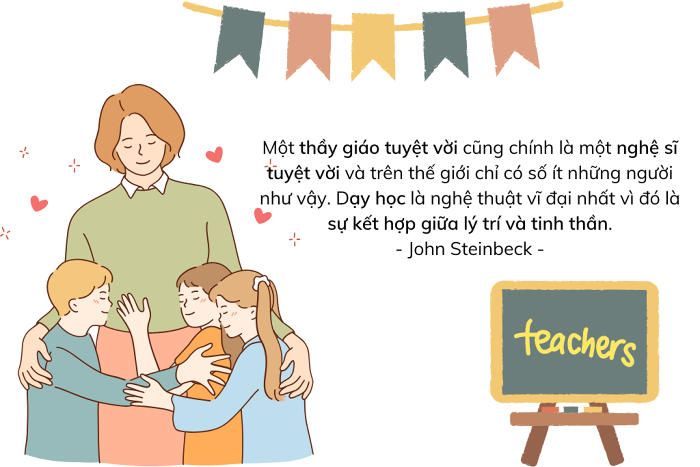 Cảm nhận về ngày Nhà giáo Việt Nam 20/11 Gallery 2