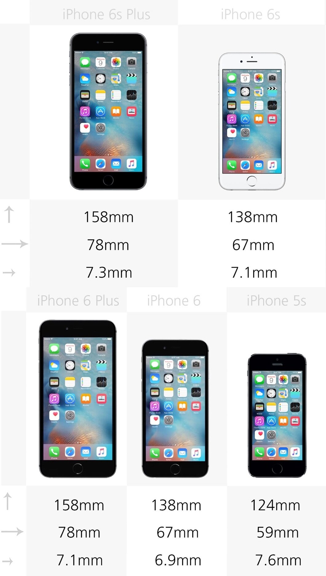 iPhone 6s Plus Dài Bao Nhiêu Cm? Gallery 1