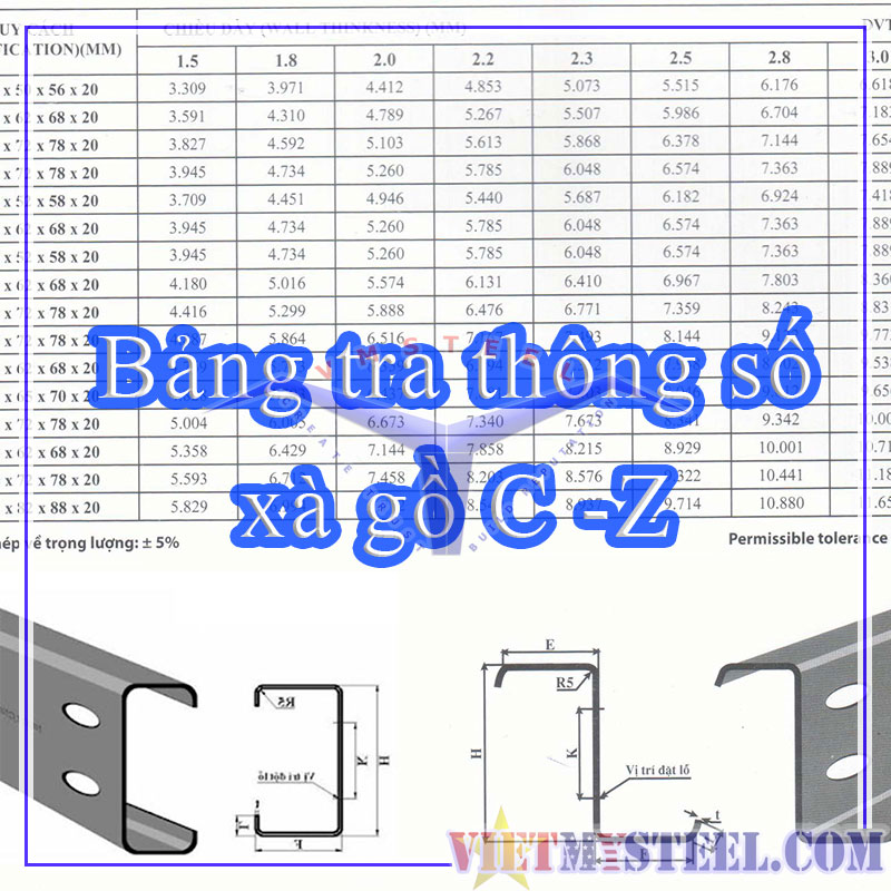 Xà Gồ C150: Thông Tin Chi Tiết, Ứng Dụng Và Giá Cả Gallery 1