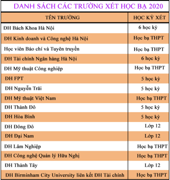 2004 Học Lớp Mấy 2023? Gallery 2