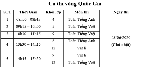 Lịch Thi Violympic Năm 2023 Gallery 1