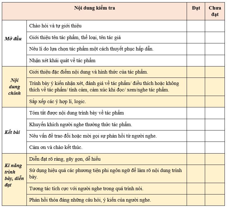 Phiếu Giới Thiệu Tranh "Đêm Trăng" của Nguyễn Phan Chánh Gallery 1