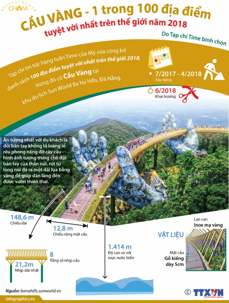 Cầu Vàng Bà Nà Hills - Kiệt Tác Kiến Trúc Trên Đỉnh Núi Gallery 2