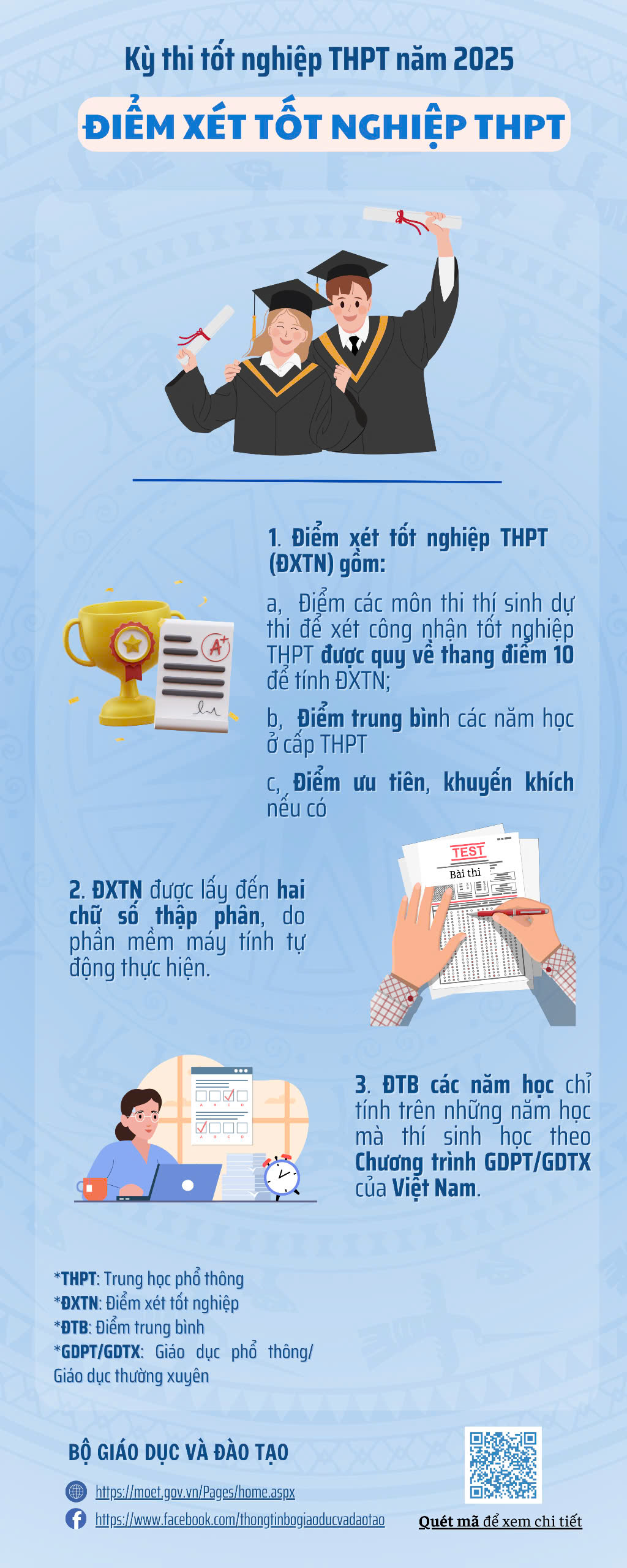 Lớp Học Cấp 3: Hướng Dẫn Học Tập Hiệu Quả Và Thông Tin Hữu Ích Gallery 2