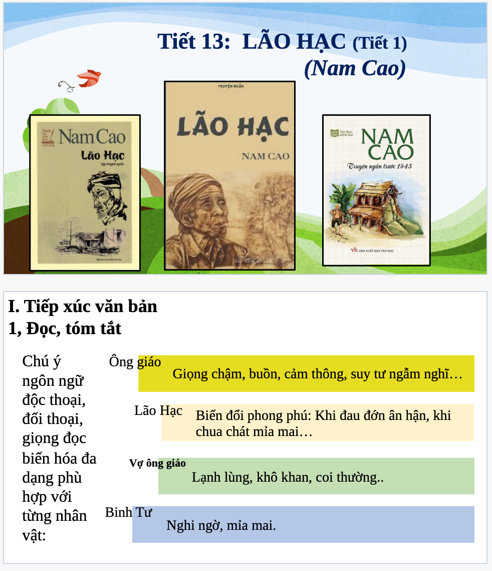 Lão Hạc trích trong tác phẩm nào? Gallery 2