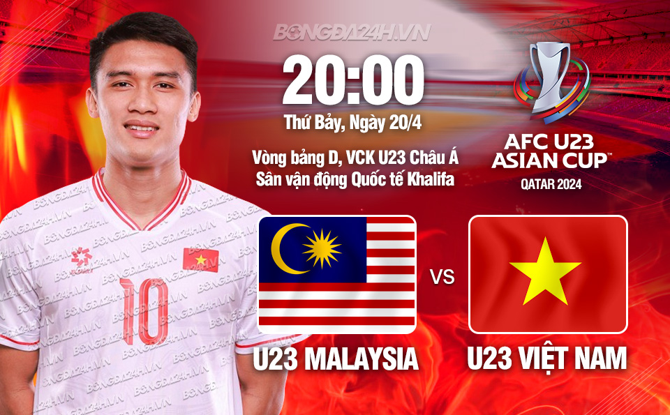 U23 Việt Nam gặp U23 Malaysia: Trận đấu được mong chờ nhất Gallery 1