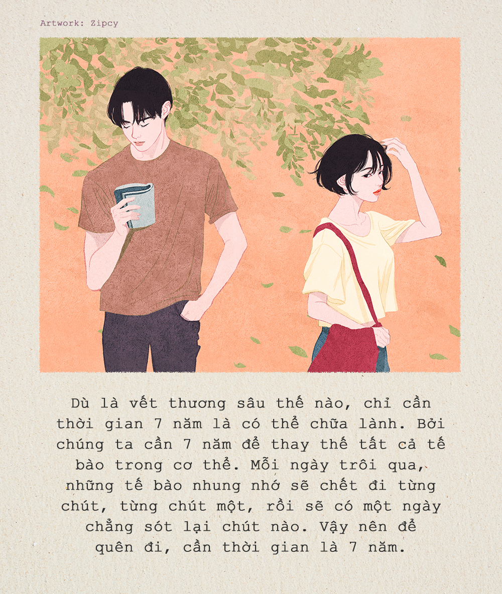 Thư Gửi Người Yêu Cũ Ngắn Gọn