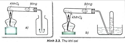 Cách thu khí oxi trong phòng thí nghiệm Gallery 1