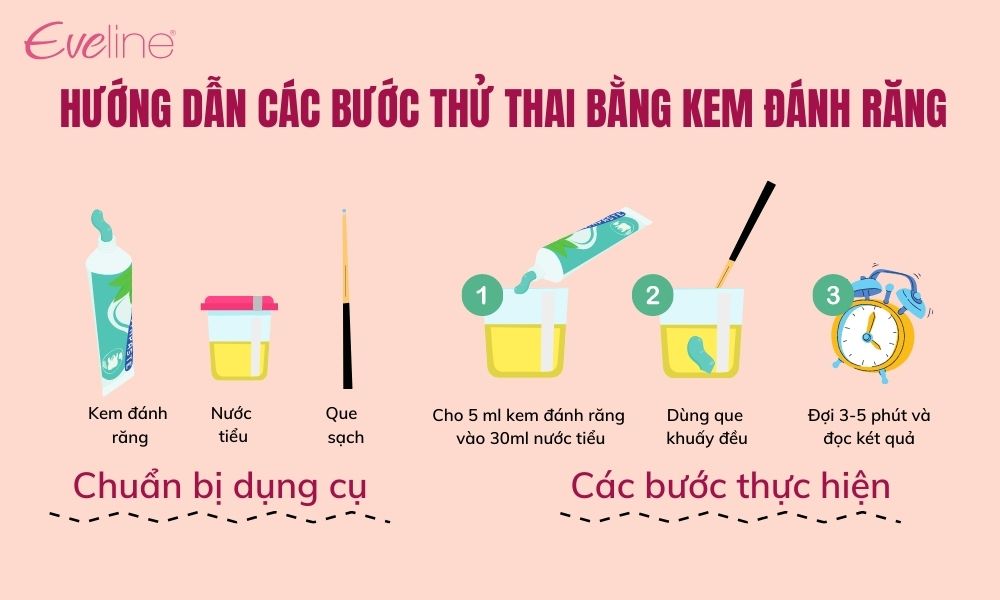 Thử nước tiểu với kem đánh răng: Sự thật và nguy cơ