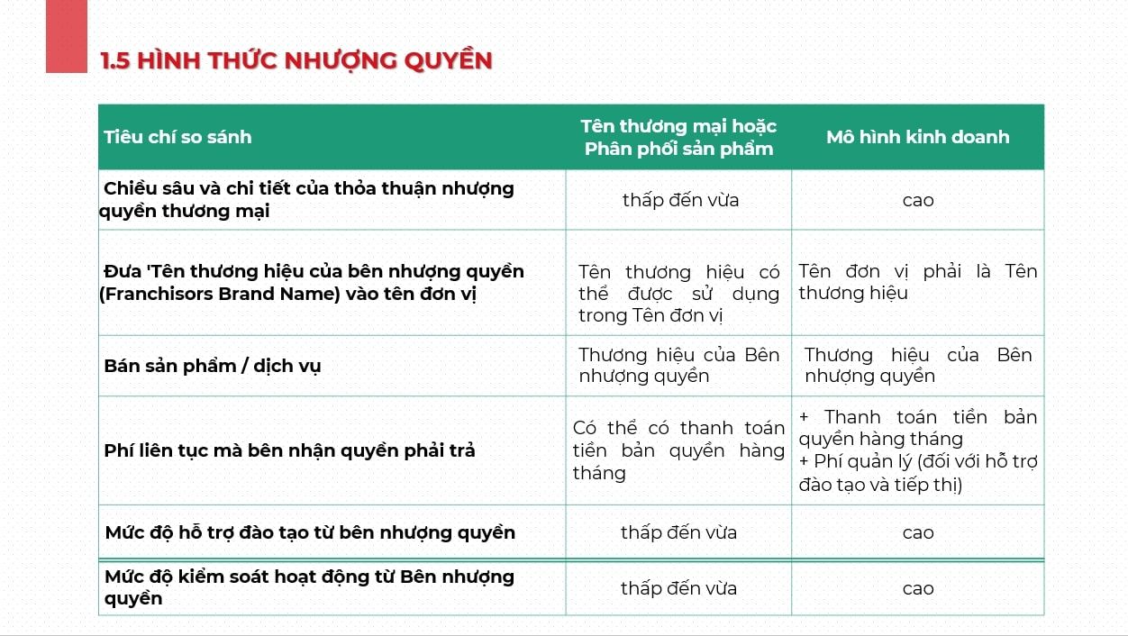 Thuần Túy Là Gì? Gallery 2