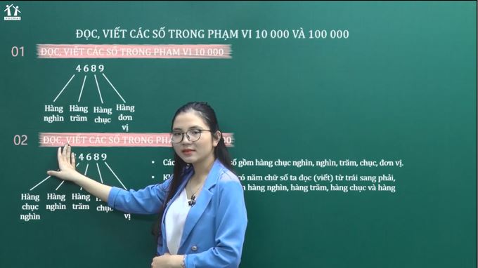 Cách Đọc Số Hàng Nghìn Trong Tiếng Việt Gallery 2