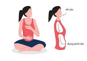 Cách Làm Cho Người Khác Ngủ Mê Gallery 2
