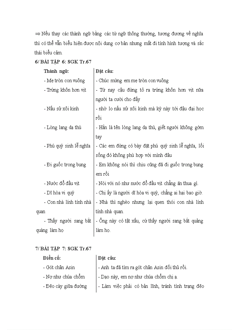 Thực hành về thành ngữ điển cố