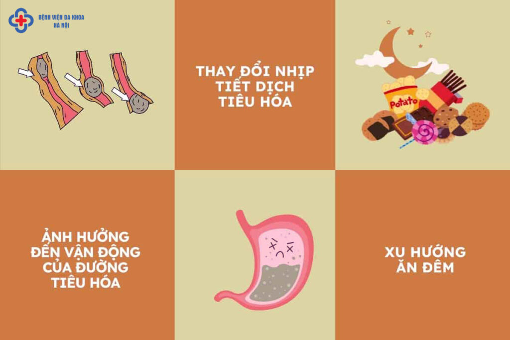 Thức khuya có đau dạ dày không? Gallery 1
