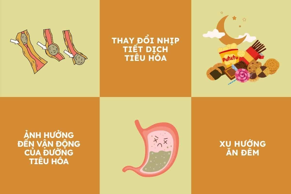 Thức khuya có đau dạ dày không?