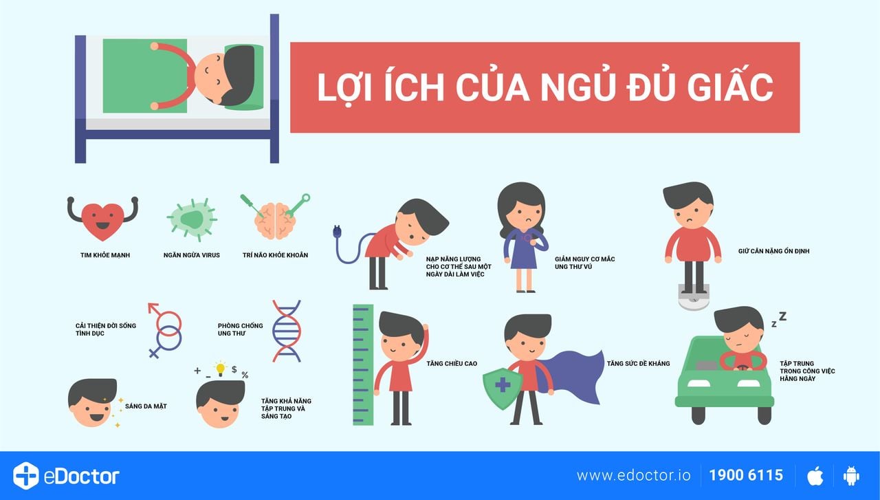 Thức Khuya Nhưng Ngủ Đủ Giấc: Bí Quyết Vàng Cho Sức Khỏe Tuyệt Vời