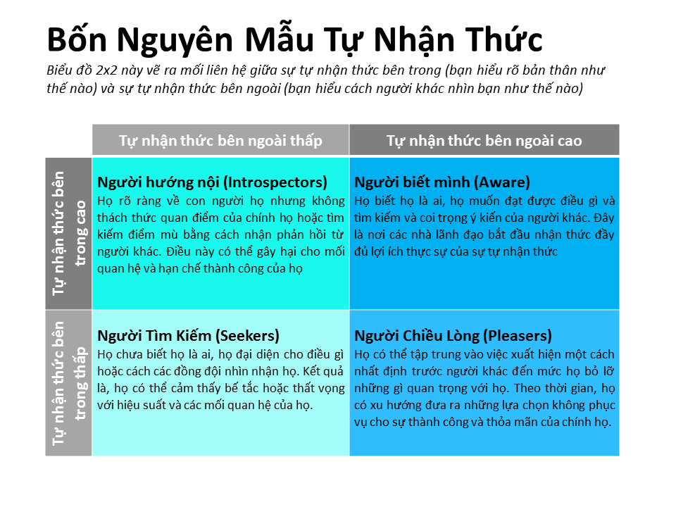 Thực Sự Là Gì? Gallery 2