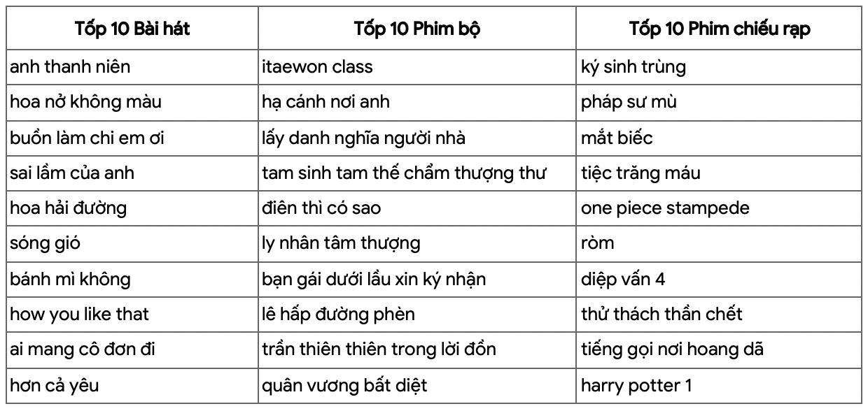 Jack là ca sĩ số mấy ở Việt Nam? Gallery 1