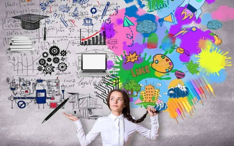 Nghị luận về Sự Sáng Tạo: Động Lực Phát Triển Của Nhân Loại Gallery 2