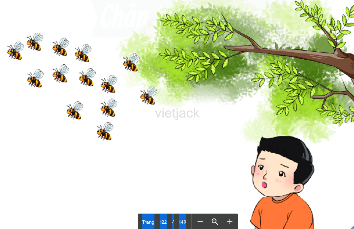 Thương Nhớ Bầy Ong Lớp 6