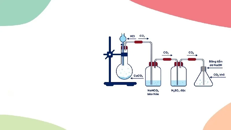 Thủy Luyện Là Gì?