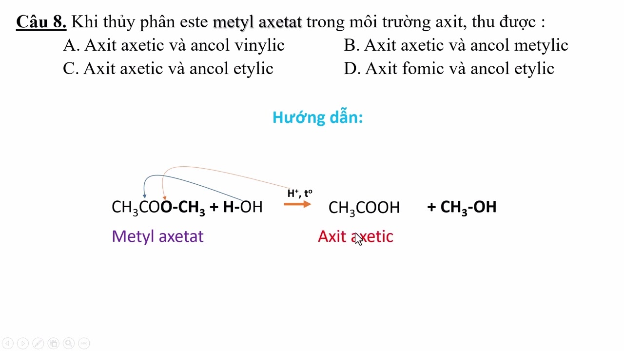 Thủy phân metyl axetat
