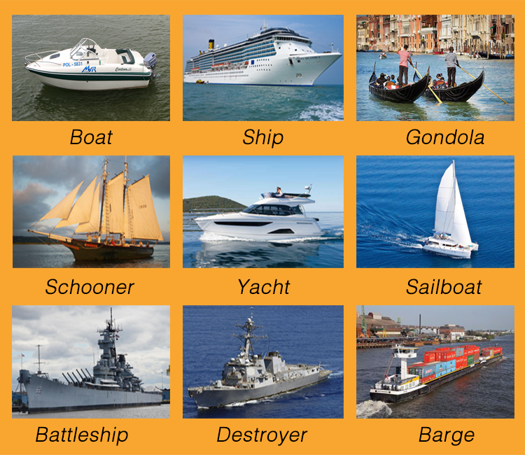What is a Sailboat in English?