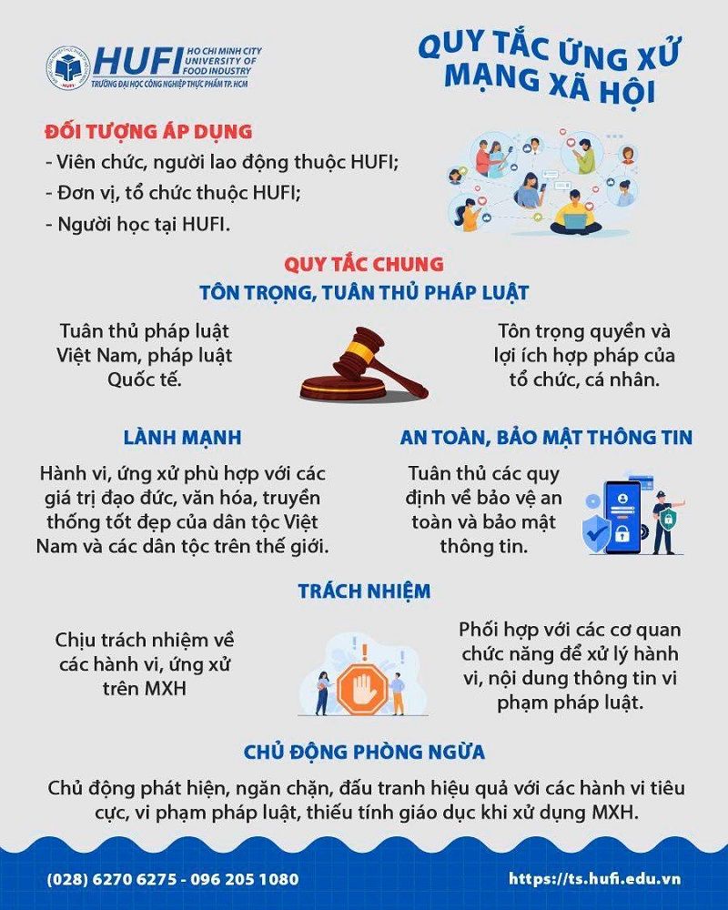 Văn Hóa Ứng Xử Trên Mạng Xã Hội