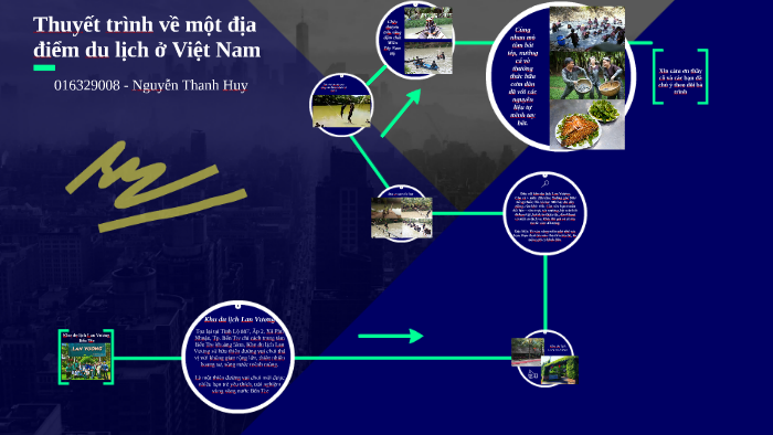 Thuyết trình về Du lịch Việt Nam: Khám phá vẻ đẹp quyến rũ của đất nước hình chữ S