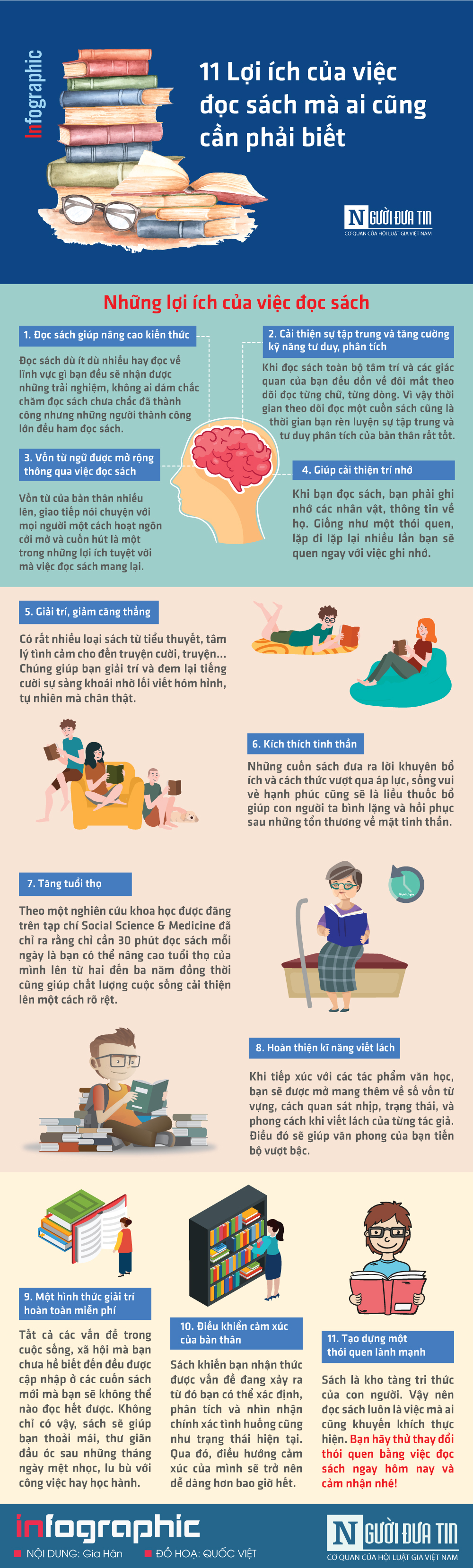 Lợi ích không ngờ của việc đọc sách đối với sức khỏe thể chất và tinh thần